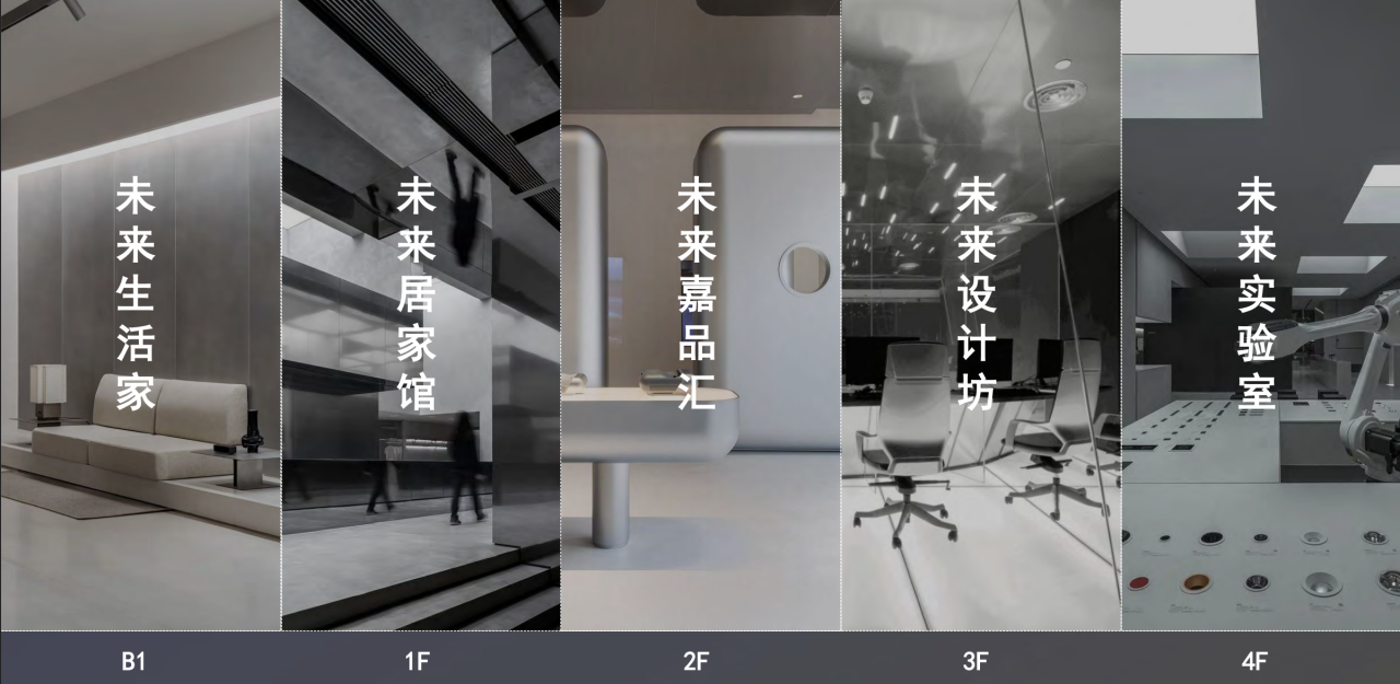 开创智慧家居新篇章!金隅天坛家居Mall即将亮相京城(图4) 开创智慧家居新篇章!金隅天坛家居Mall即将亮相京城(图4)